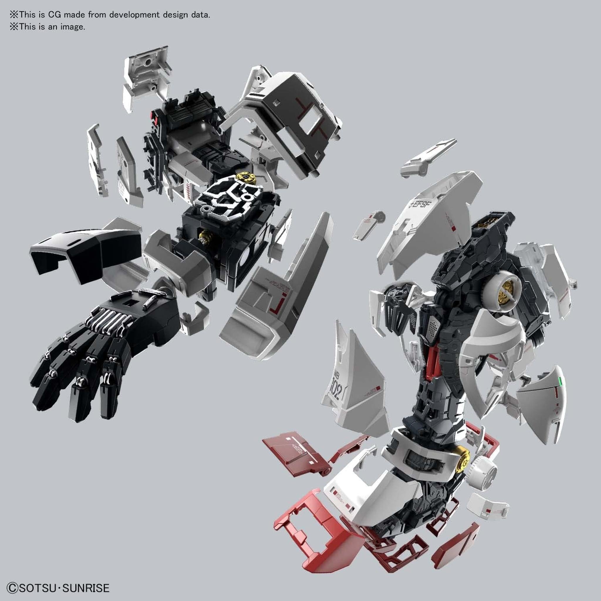 PG UNLEASHED 機動戦士ガンダム RX-78-2 ガンダム 1/60スケール 色分け